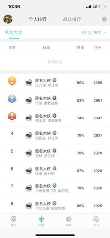 剑网3助手IOS V1.1.11截图1
