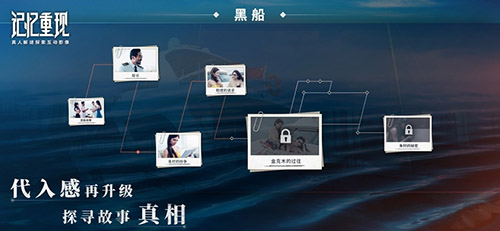 记忆重现 苹果版截图2