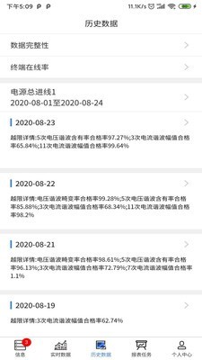 灿能电能质量云平台截图3