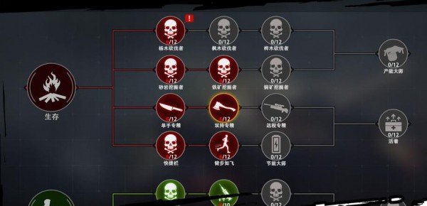 末世守望 1.11.36截图3 末世守望 1.11.36截图3