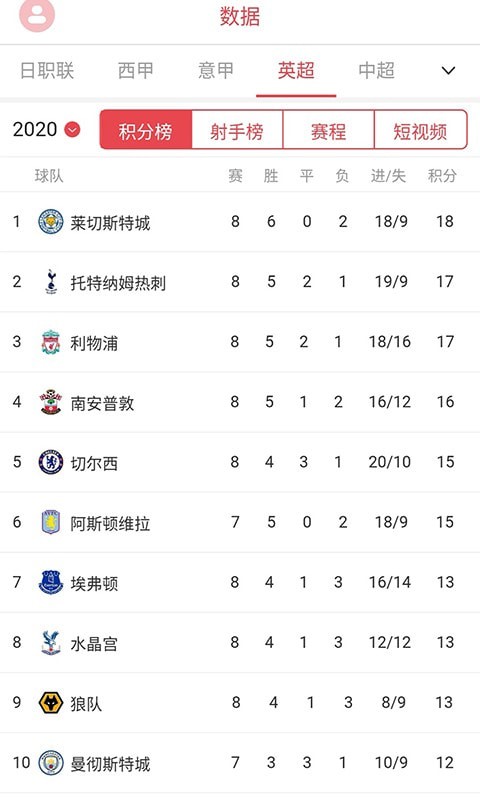 精球体育截图4 精球体育截图4