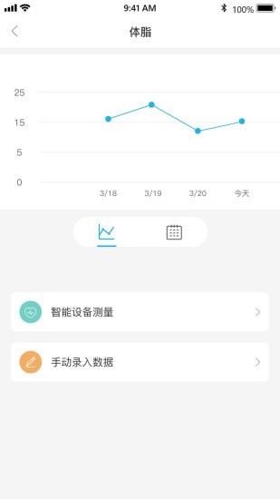 金鹊健康截图2