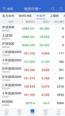 财信期货截图3 财信期货截图3