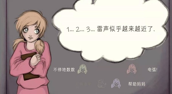 艾琳娜的焦虑 1.1.0截图1 艾琳娜的焦虑 1.1.0截图1