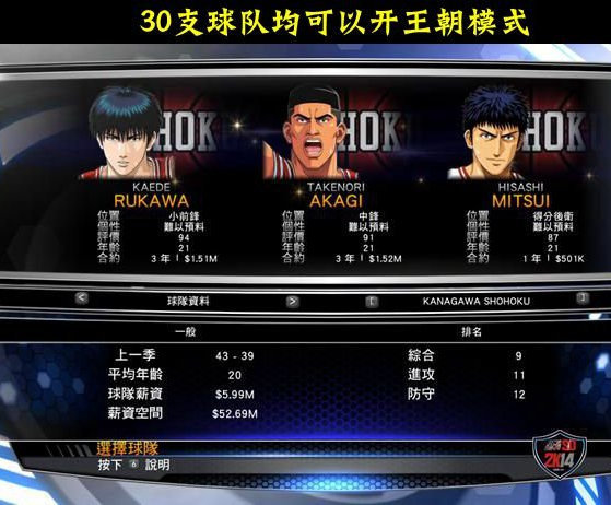 灌篮高手2K14中文版 SD球队终极典藏版（图1）