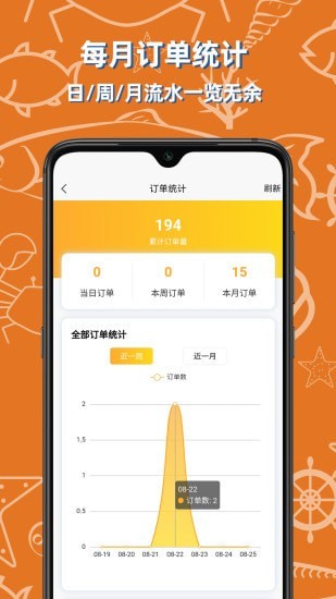 六掌柜快点截图2