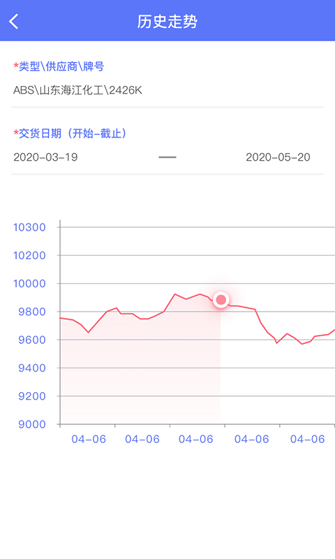 万塑达截图3