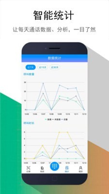 东云防骚扰截图5
