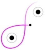 重力脱离轨道 1.0.6