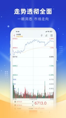 银河期货专业版截图4