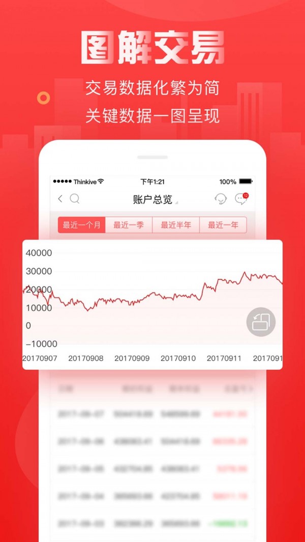 金建投截图4