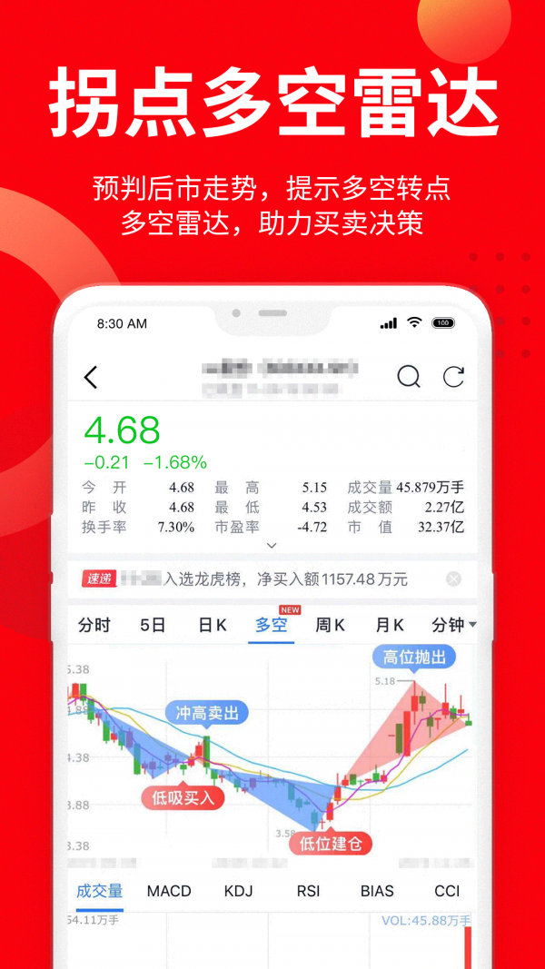 九方智投炒股票截图4