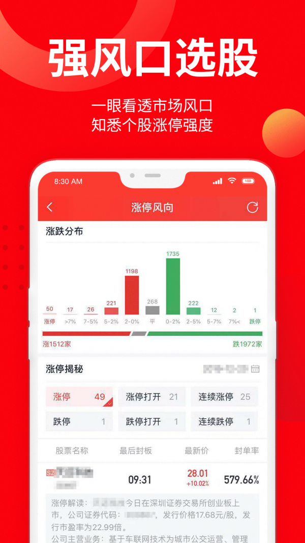 九方智投炒股票截图5