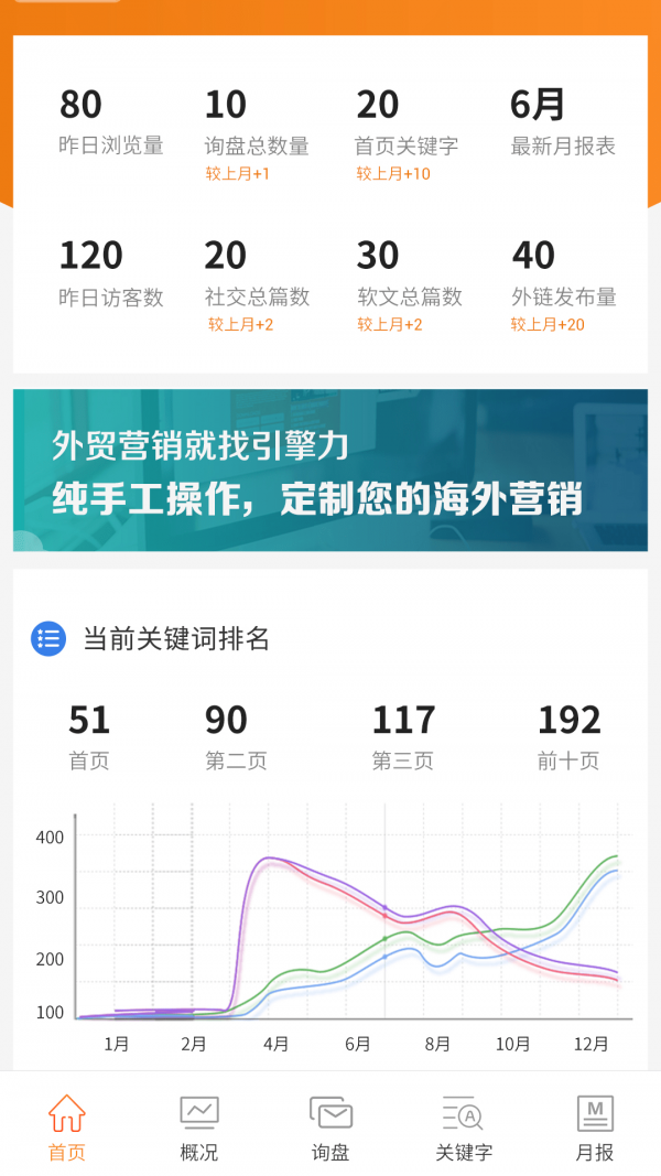引擎力截图1