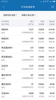 币印矿池截图4