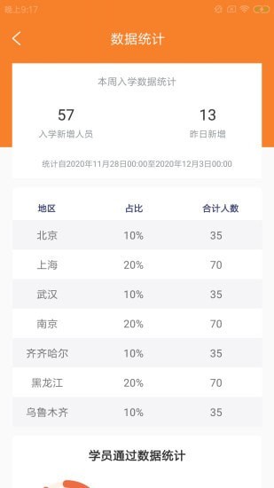 然旷驾助校截图2 然旷驾助校截图2