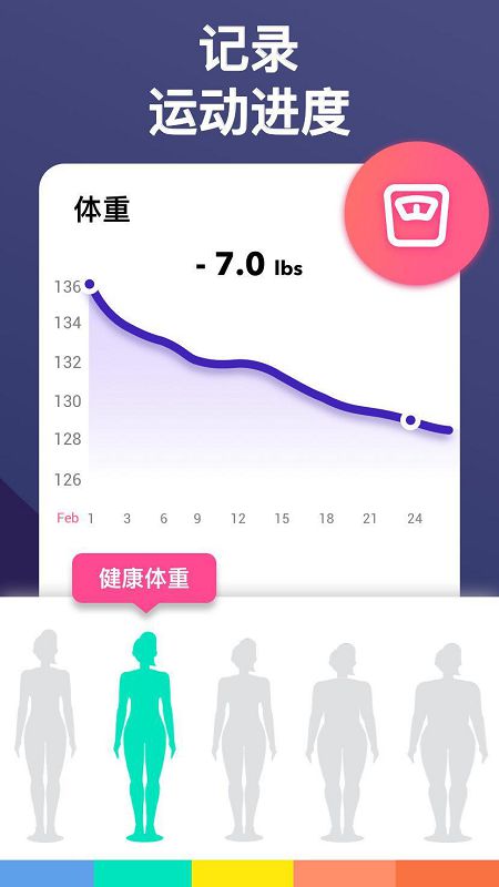 女性减肥健身截图5 女性减肥健身截图5