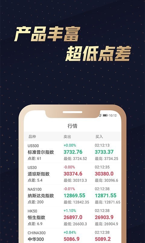 金丰财富截图3