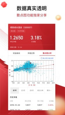 鼎信汇金截图1