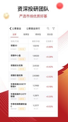 鼎信汇金截图2