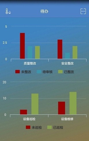 中建八局智慧工地截图1