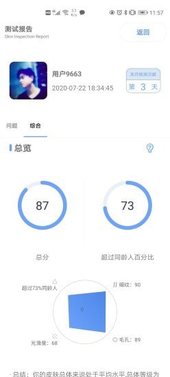 安稻护肤截图5 安稻护肤截图5