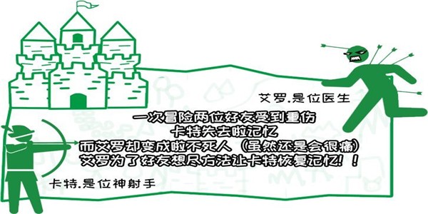 笨蛋射击练习 2.00.20截图3 笨蛋射击练习 2.00.20截图3