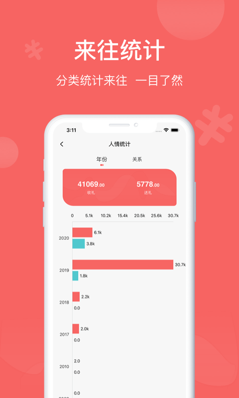 人情账簿截图4