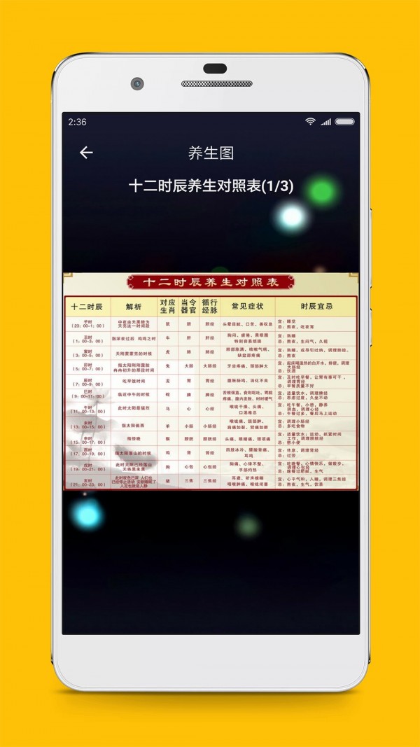 人体穴位图解截图4