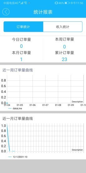 嘀达超人截图2