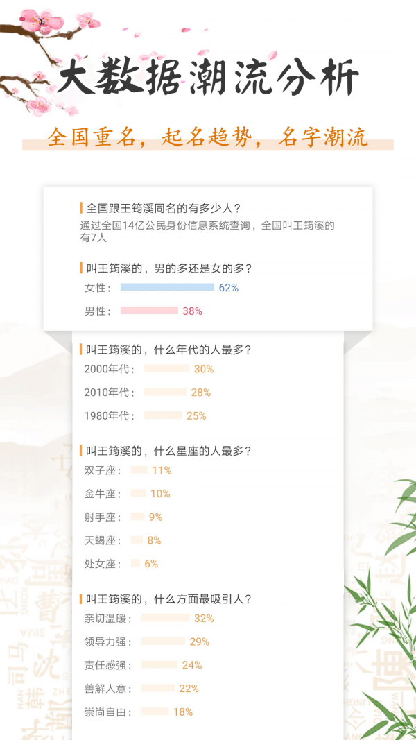 取名起名大全截图3