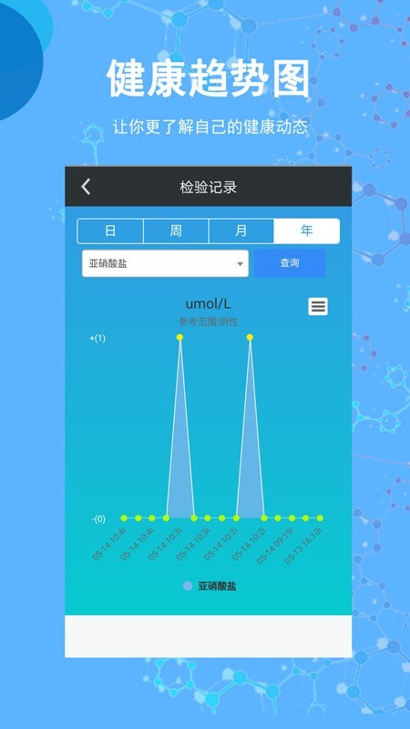 圣提宝截图3 圣提宝截图3