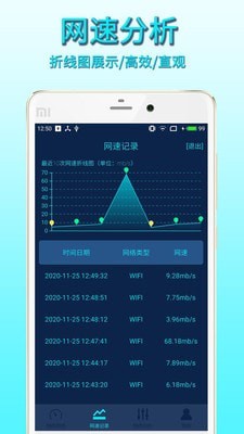手机网络测速截图4 手机网络测速截图4