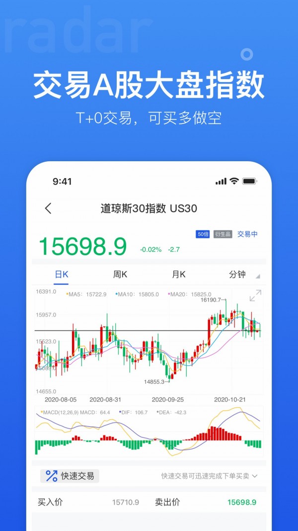 雷达证券截图2