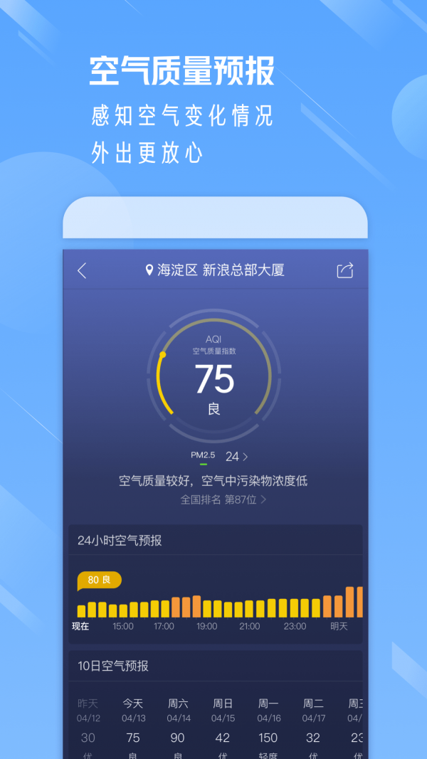 万和天气截图5
