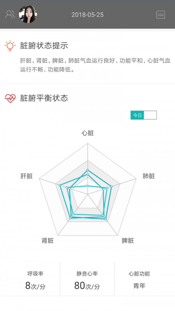 松果健康 3.0.1截图3