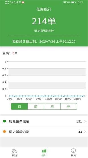 华盛配送骑手端截图2 华盛配送骑手端截图2