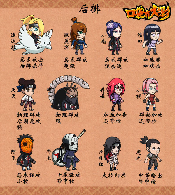 口袋有火影手游BT版 v1.1.0.45 无限钻石服安卓版截图1