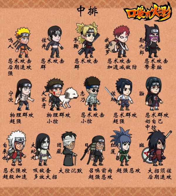 口袋有火影手游BT版 v1.1.0.45 无限钻石服安卓版截图2