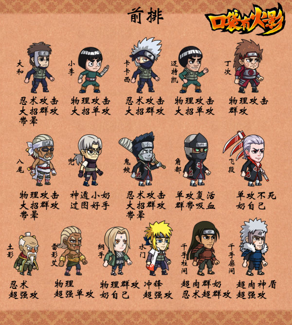 口袋有火影手游BT版 v1.1.0.45 无限钻石服安卓版截图3