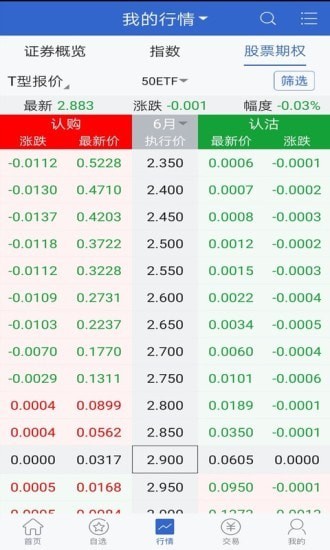 国金汇点期权截图3