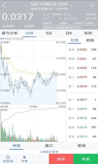 国金汇点期权截图4