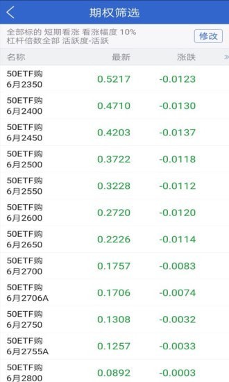 国金汇点期权截图5