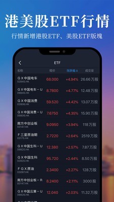 捷利交易宝截图4
